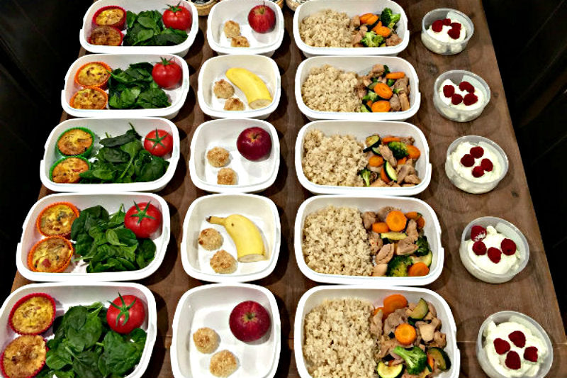 Weekly Meal Preparation Plan - Bulk Up #3