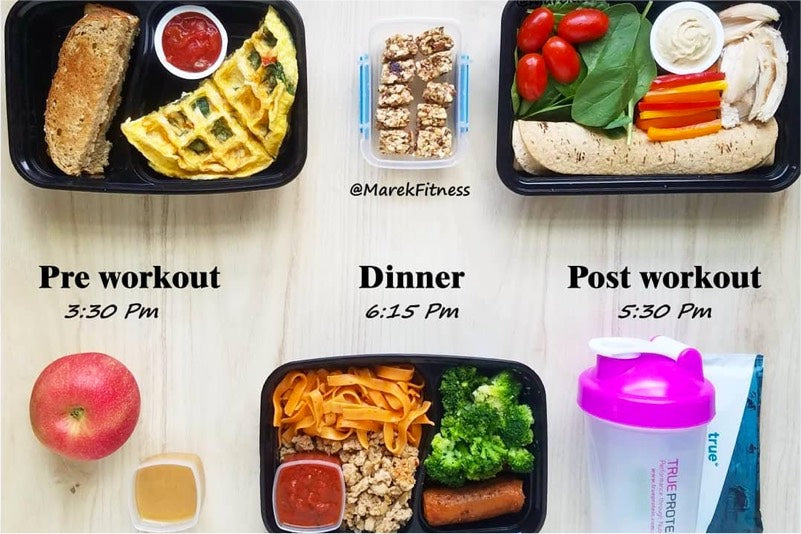 Low Calorie & Carb Meal Prep by Marek Fitness no. 12