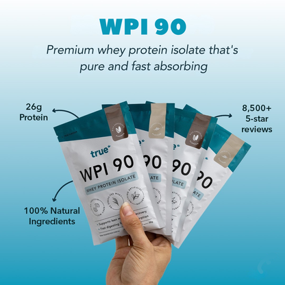 Protein Range Sample Bundle